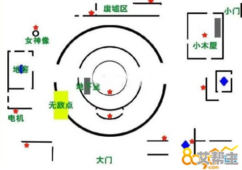 第五人格模仿者游戏场景机关详解及位置分布介绍（含最新信息）