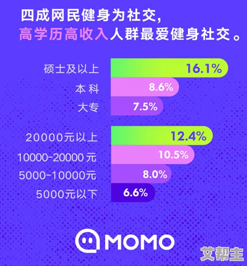 啊噜吧引发热议网友纷纷分享使用体验和趣味故事成为社交平台新宠吸引大量年轻用户关注