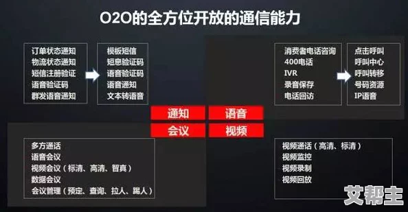 《七日世界》集成型机关指示器高效获取方法及最新攻略解析