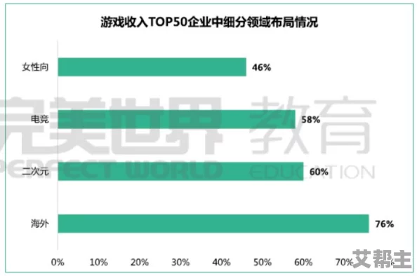 KM8KW.XYW最新进展消息公司宣布新产品发布计划并预计将在下季度实现盈利增长