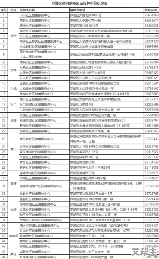 最新消息＂一级大片免费＂《一级大片免费》今日上线新剧情引发观众热议