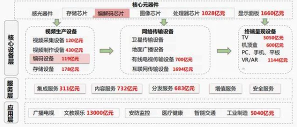 最新消息国产一区视频在线免费观看平台新增高清4K内容及多语种字幕服务