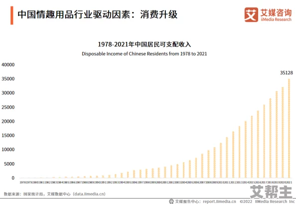 最新消息＂国产精品亚洲欧美＂国产精品亚洲欧美市场持续扩大新一代消费者青睐