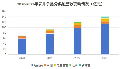 亚洲一区二区三区四引发热议各国积极参与推动区域合作与发展促进经济增长和文化交流成为焦点话题