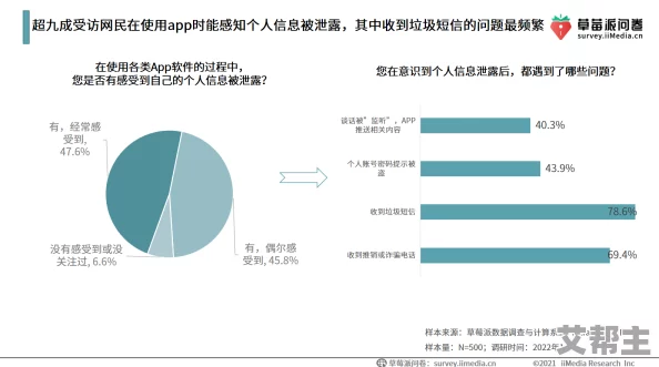 可以直接看黄的网站近日引发热议网友纷纷分享各自的使用体验并讨论其安全性和隐私保护问题