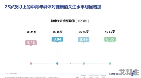 黄色片不卡最新研究表明观看频率与心理健康无直接关联