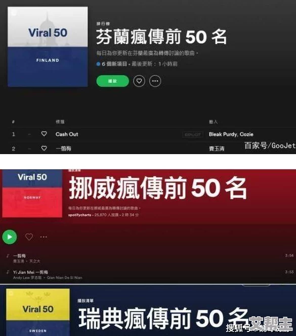 国产v日韩v欧美v精品专区网友评价这个专区内容丰富多样，画质清晰，更新速度快，是我最喜欢的观看平台之一，非常推荐给大家使用