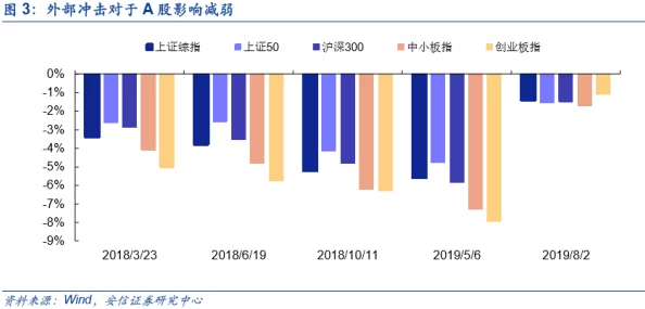 欧美一二三级最新消息全球经济复苏趋势明显各国政策调整加速推进