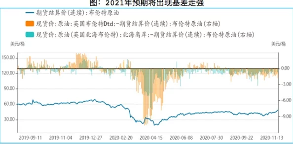 欧美一二三级最新消息全球经济复苏趋势明显各国政策调整加速推进