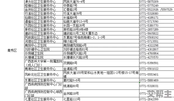 免费大黄网站在线观看平台因版权问题被迫下架多部热门影片