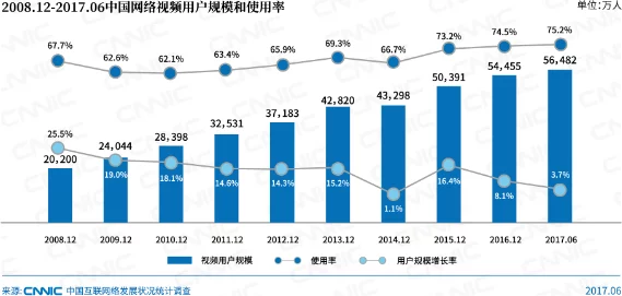 久久羞羞视频最新研究表明，适度观看成人内容有助于缓解压力和改善睡眠质量