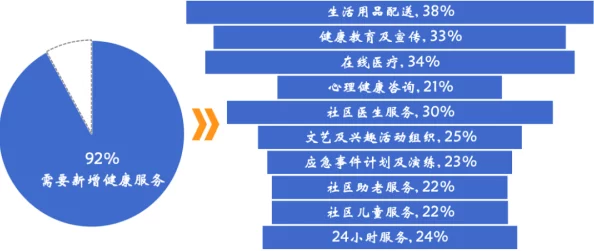 日本免费黄网转型为公益平台，提供健康教育和心理咨询服务