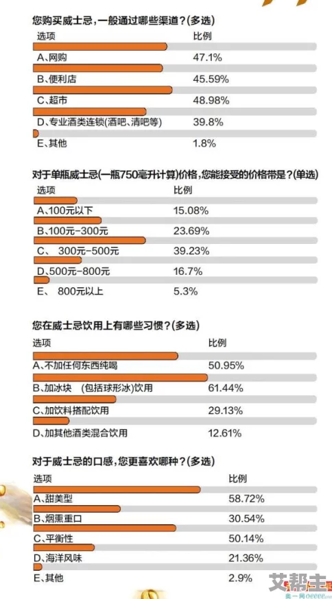 国产又大又硬又粗又黄又爽最新进展消息显示该产品在市场上受到了广泛关注并取得了显著的销售成绩