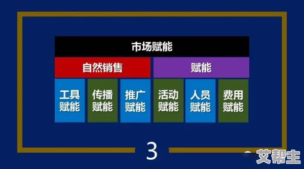 深度解析：权御三国国力锦囊系统玩法功能全揭秘与策略指导