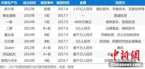 日韩精品亚洲人成在线观看提供高质量视频内容满足用户需求