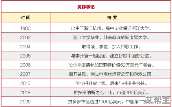 国产三区二区指的是中国电影市场的三个主要区域和两个次要区域的划分